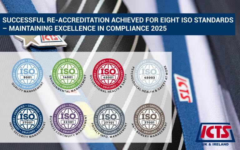 Integrated Iso Standards Sucess Successful re-accreditation achieved for Eight ISO Standards ...