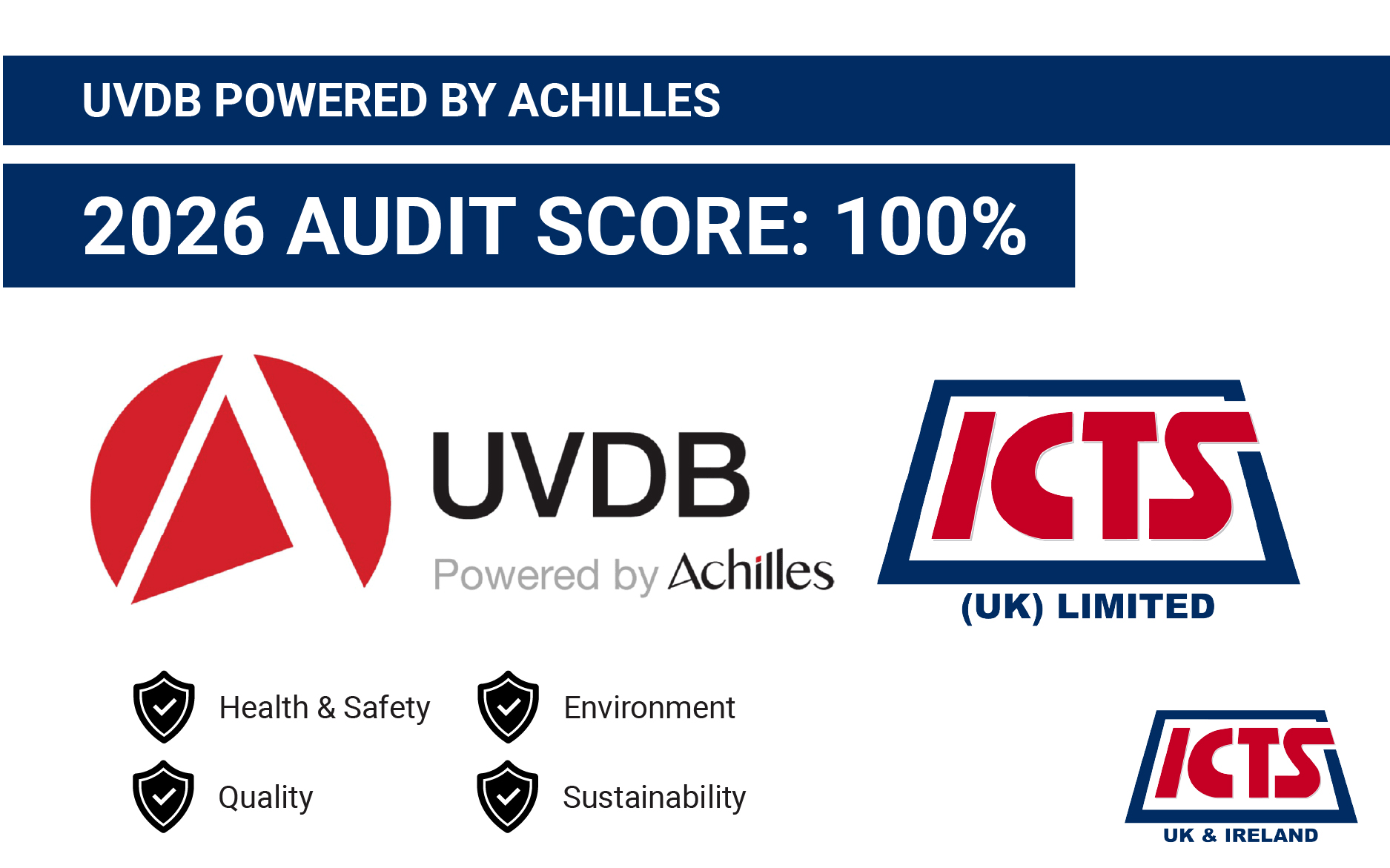 Top scores UVDB Powered by Achilles_ICTS UK_2026